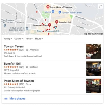 Ultimate Guide to Local SEO