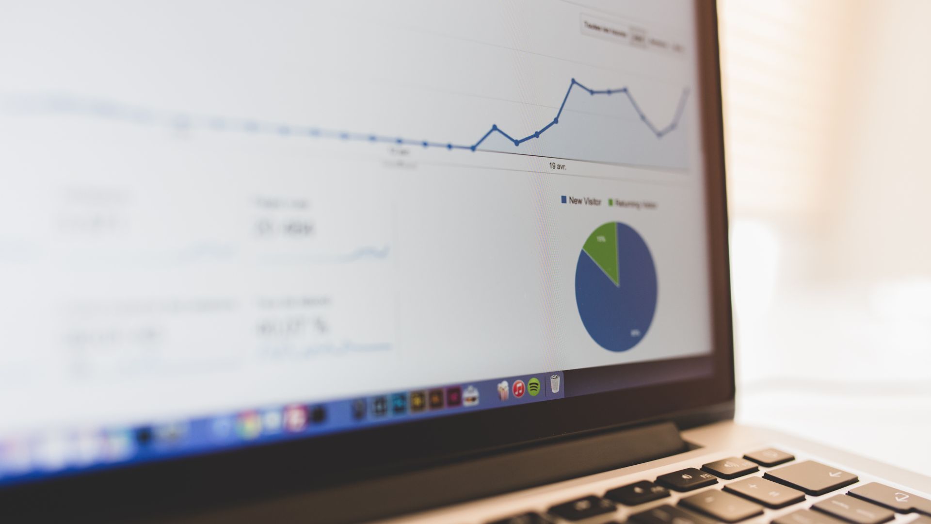 Handyman Should Learn To Track What Is Ranking with Analytics | Marketkeep Handyman Should Learn To Track What Is Ranking with Analytics