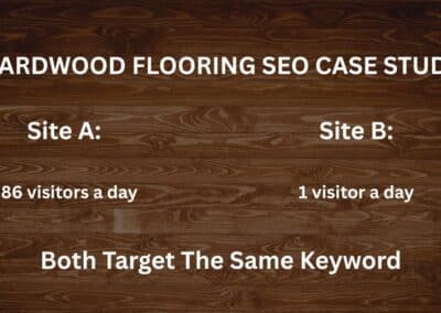 How One Service Page Can Generate 80 Daily Visitors for a Hardwood Flooring Company Every Single Day